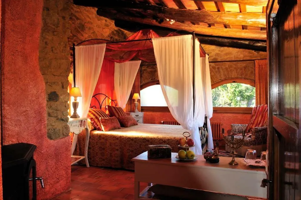 Las Moradas Del Unicornio Guest House Pubol